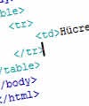 HTML Tablo Etiketi Kullanımı